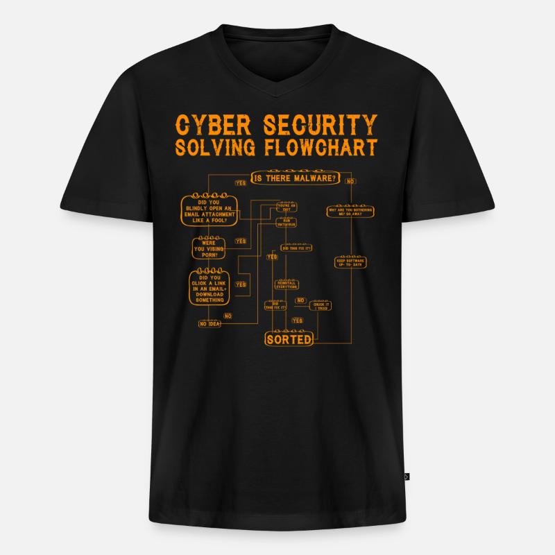 Cyber Security Solving Flowchart - Men's Premium Organic T-shirt with V-neck - black