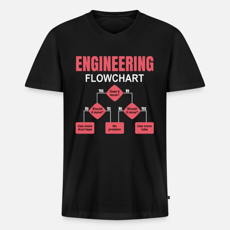 Engineering technischer Flowchart Ingenieur - Männer Premium Bio T-Shirt mit V-Ausschnitt - Schwarz