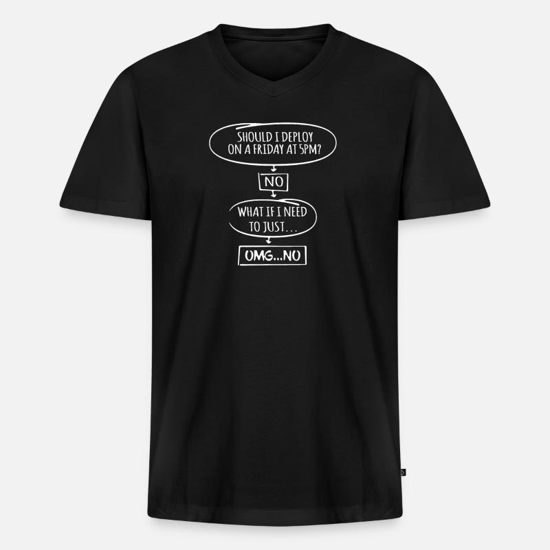 Code Programmer Nerd Update Developer Gift - Men's Premium Organic T-shirt with V-neck - black