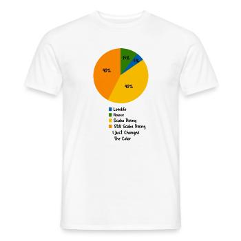 Diagramme circulaire de plongée scaphandre drôle Plongeur sarcastique - T-shirt homme - blanc - Devant - AI Model Male 178 dark (178cm)