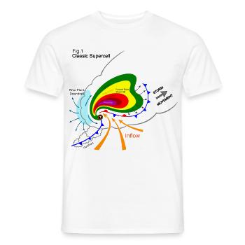 Supercellule Stormchasing Tornade tempêtes orages - T-shirt homme - blanc - Devant - AI Model Male 178 dark (178cm)