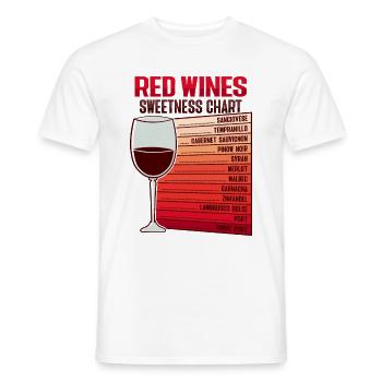 Conception de diagramme sucré de vin rouge pour un buveur de vin - T-shirt homme - blanc - Devant - AI Model Male 178 dark (178cm)