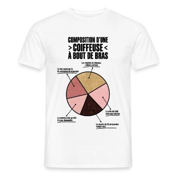 Composition d’une coiffeuse - T-shirt homme - blanc - Devant - AI Model Male 178 dark (178cm)