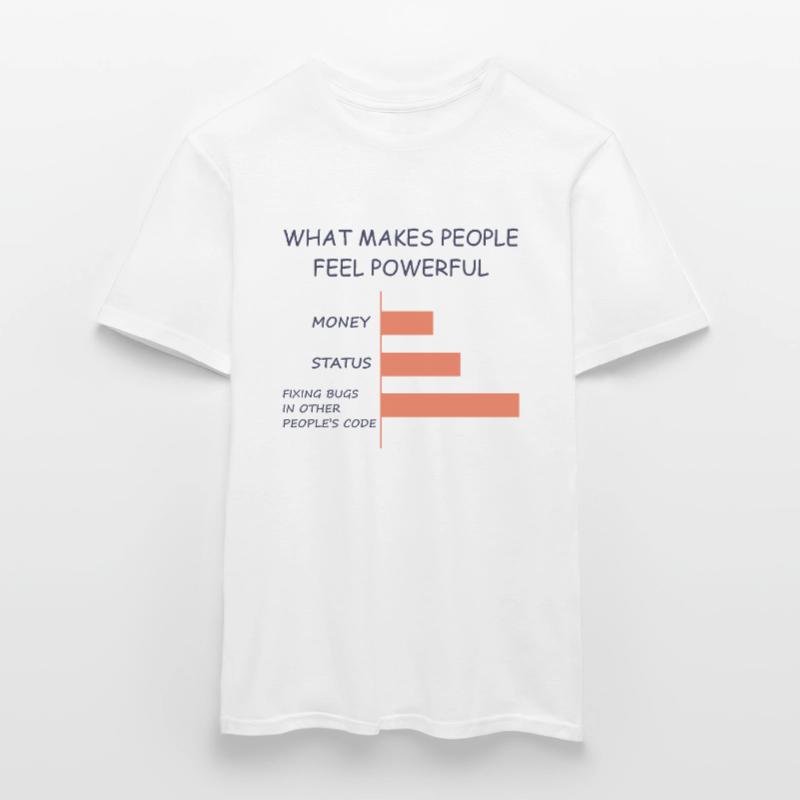Computerprogrammierer Codierer Software Engineer Geschenk Männer T-Shirt