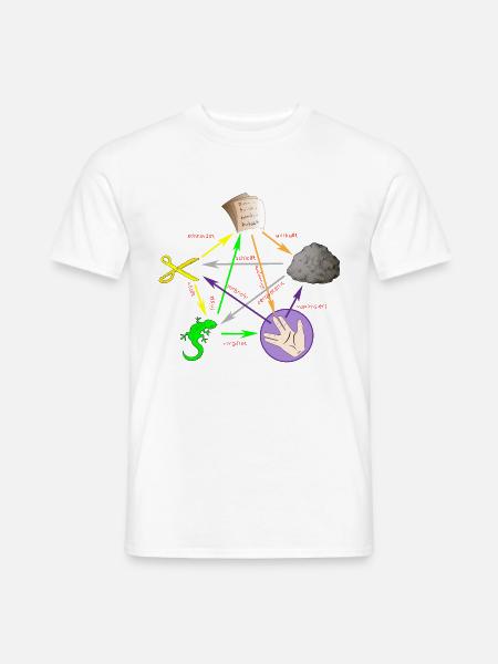 Schere Stein Papier Echse Spock - Männer T-Shirt - Weiß