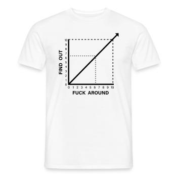Fuck Around et découvrez une blague amusante sur le graphique graphique - T-shirt homme - blanc - Devant - AI Model Male 178 dark (178cm)
