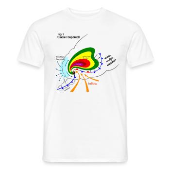 Superzelle Stormchasing Tornado Severe Weather Thunderstorm - Men's T-Shirt - white - Front - AI Model Male 178 dark (178cm)