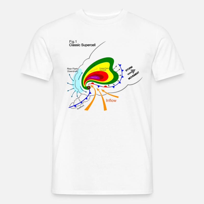 Supercellule Stormchasing Tornade tempêtes orages - T-shirt homme - blanc