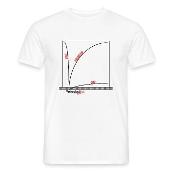 VolleyballFREAK cut shot M - Männer T-Shirt - Weiß - Vorne - AI Model Male 178 dark (178cm)