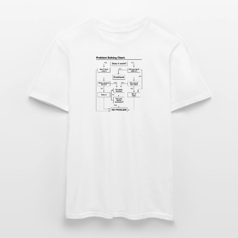 Problem Solving Chart Männer T-Shirt