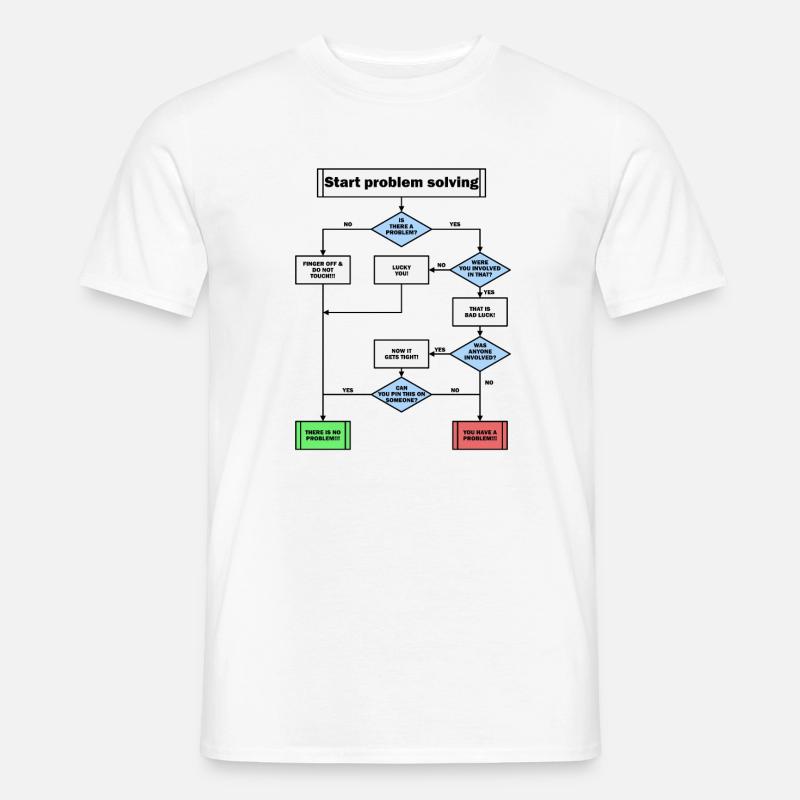 Problem solving! Men’s T-shirt