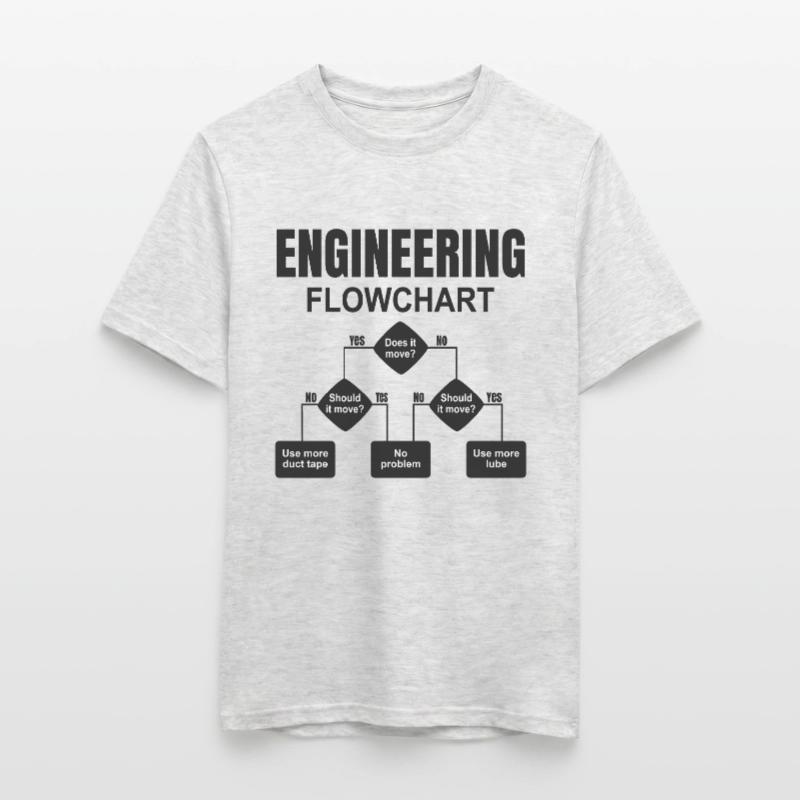 Engineering Flowchart Engineer Men's T-shirt