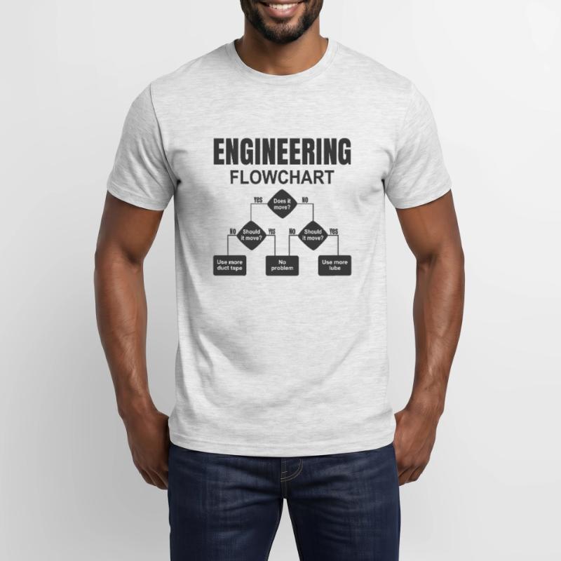 Engineering Flowchart Engineer Men's T-shirt