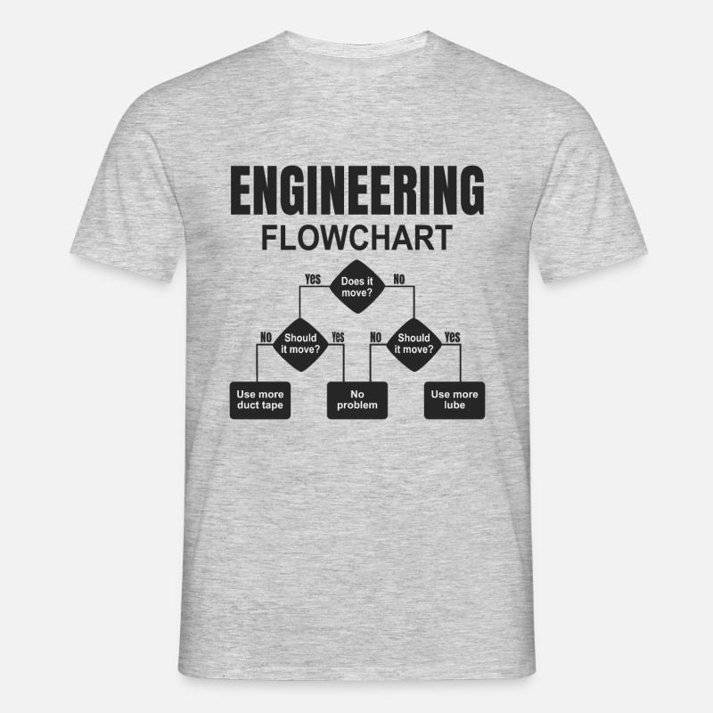 Engineering Flowchart Engineer - Men's T-Shirt - heather grey