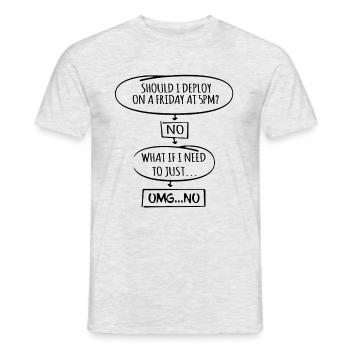 Code Programmer Nerd Update Developer Gift - Men's T-Shirt - heather grey - Front - AI Model Male 178 dark (178cm)