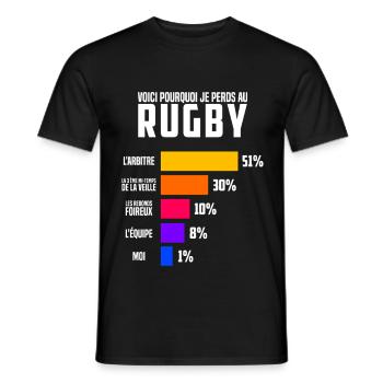 Voici Pourquoi Je Perds Au Rugby Humour Rugbyman - T-shirt homme - noir - Devant - AI Model Male 178 light (178cm)