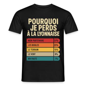 Why I lose in the long run - Men's T-Shirt - black - Front - AI Model Male 178 light (178cm)
