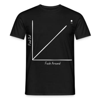 Verarsch herum, finde es heraus - Männer T-Shirt - Schwarz - Vorne - AI Model Male 178 light (178cm)