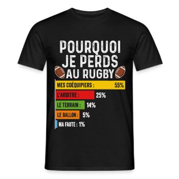 Rugby Cadeau humour personnalisé - T-shirt homme - noir - Devant - AI Model Male 178 light (178cm)