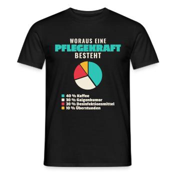 Pflegekraft Bestandteile - Männer T-Shirt - Schwarz - Vorne - AI Model Male 178 light (178cm)