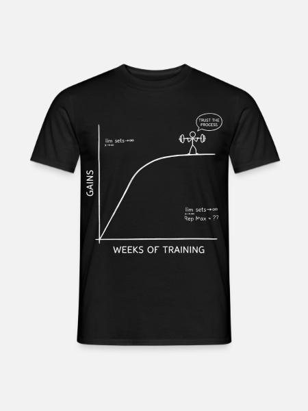 Gains Kurve Training Fitness Humor Mathe Nerd Gym - Männer T-Shirt - Schwarz