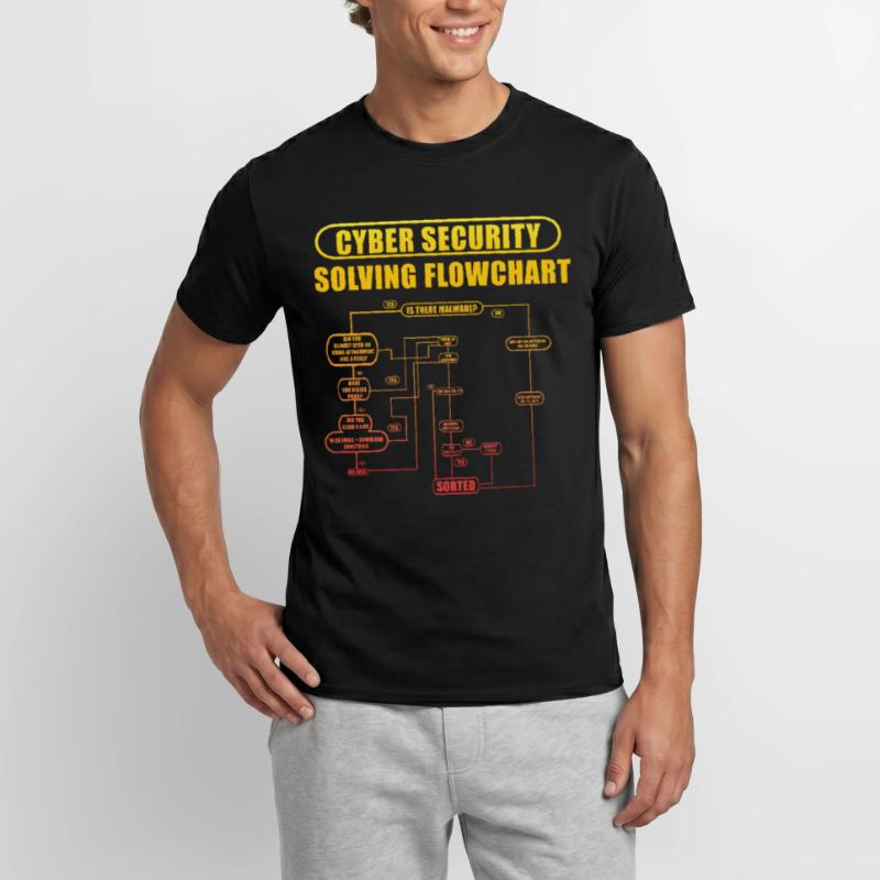 Cyber Security Solving Flowchart Men’s T-shirt