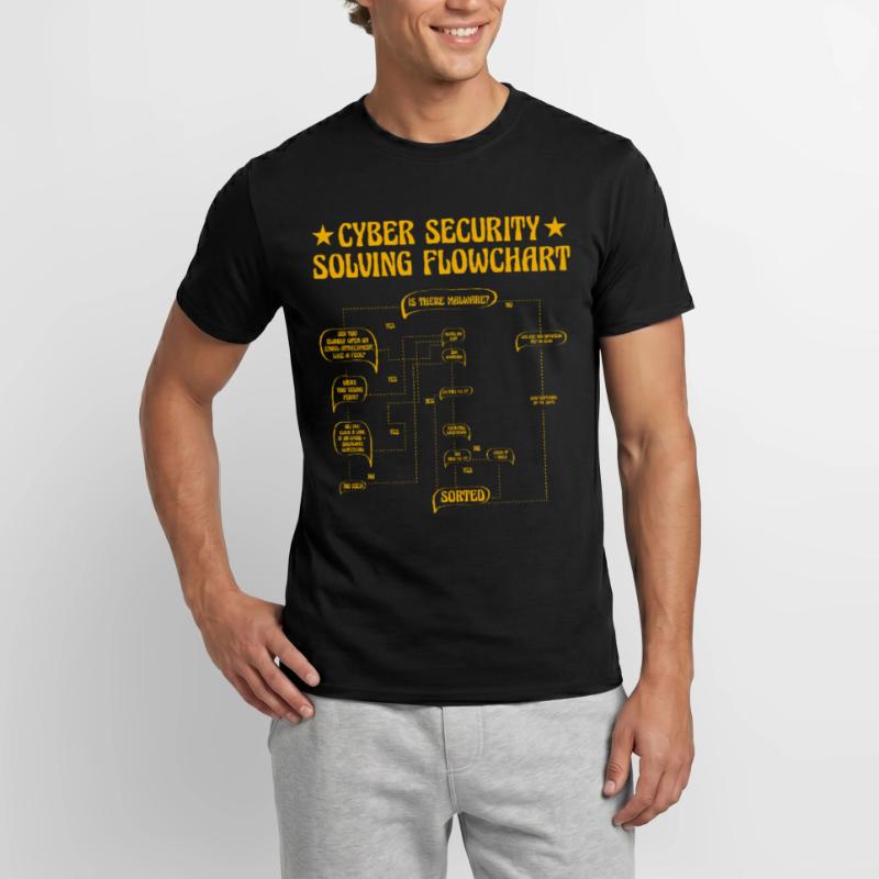 Cyber Security Solving Flowchart Men’s T-shirt