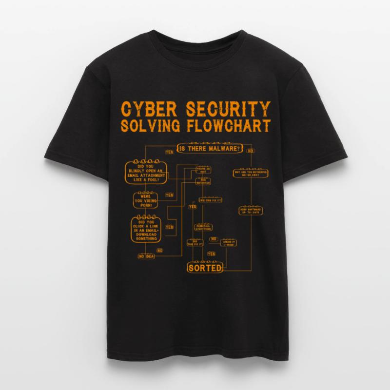 Cyber Security Solving Flowchart Men’s T-shirt