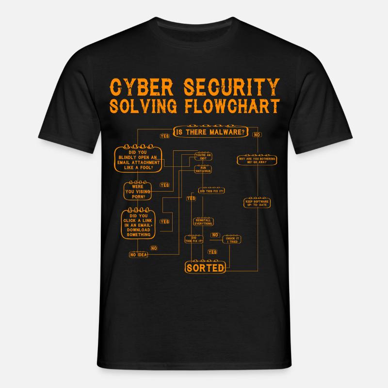 Cyber Security Solving Flowchart - Men's T-Shirt - black