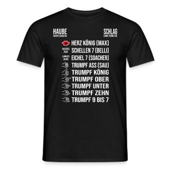 Watten Regeln Deuten und Anzeigen und Krtitischen - Männer T-Shirt - Schwarz - Vorne - AI Model Male 178 light (178cm)