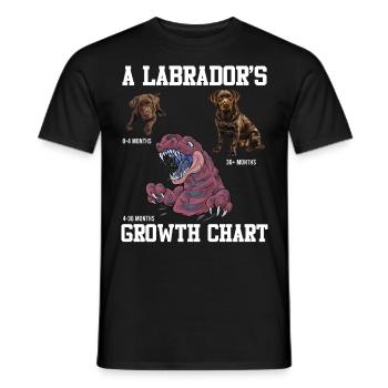Labrador Liebhaber Labrador WACHSTUMSTABELLE - Männer T-Shirt - Schwarz - Vorne - AI Model Male 178 light (178cm)