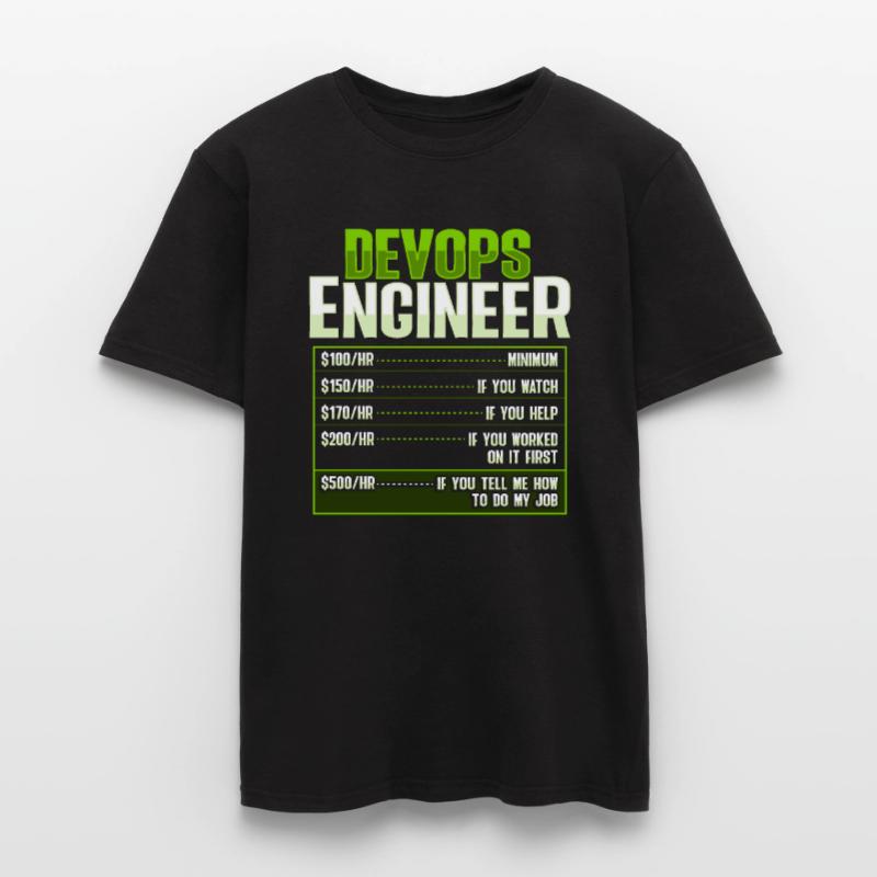 Devops Sys-Admin Developer Men's T-Shirt