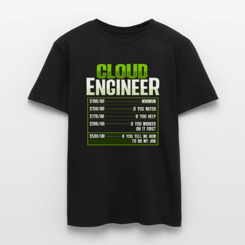 Sys Admin and Developer Cloud Devops Engineer Men's T-Shirt