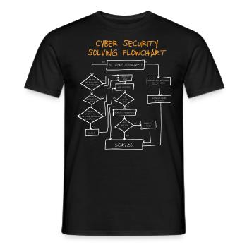 Organigramme de la cybersécurité - T-shirt homme - noir - Devant - AI Model Male 178 light (178cm)
