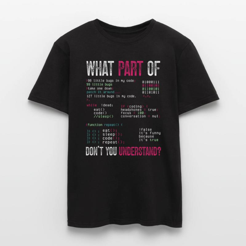 Programmer Computer Coding Software Developer Men's T-shirt
