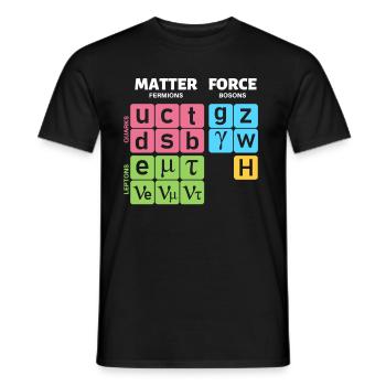 Standard Model of Particle Physics with Higgs Boson - Men's T-Shirt - black - Front - AI Model Male 178 light (178cm)