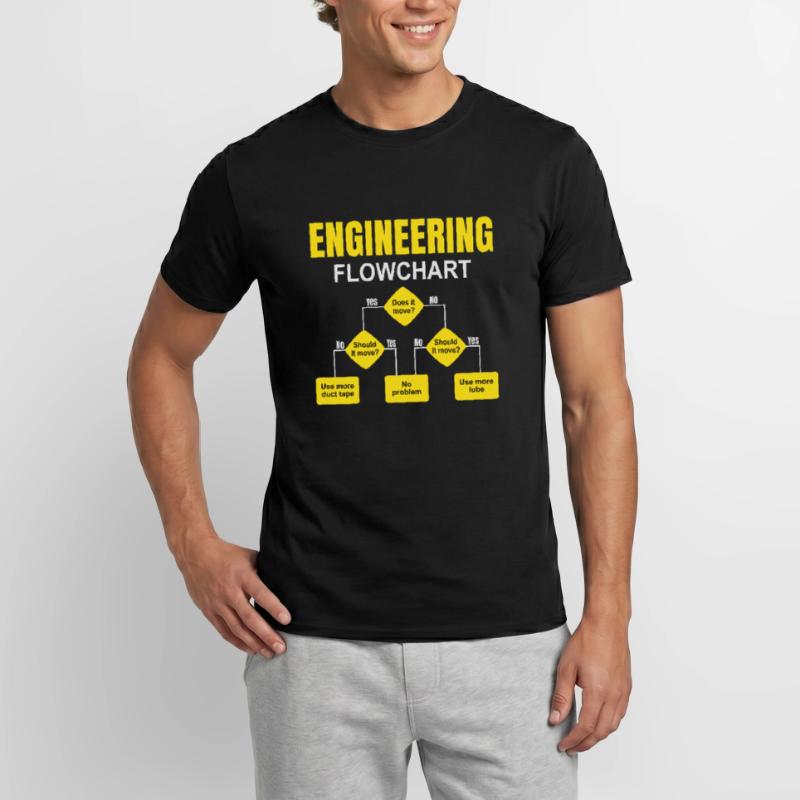 Engineering Flowchart Engineer Men’s T-shirt