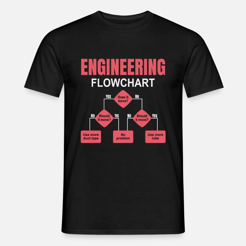 Engineering technischer Flowchart Ingenieur - Männer T-Shirt - Schwarz