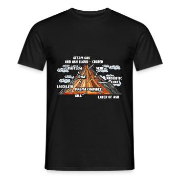 Vulkan - Männer T-Shirt - Schwarz - Vorne - AI Model Male 178 light (178cm)