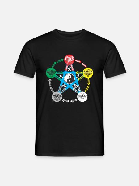 Tai Chi Yin Yang Cinco Elementos Medicina China - Camiseta hombre - negro
