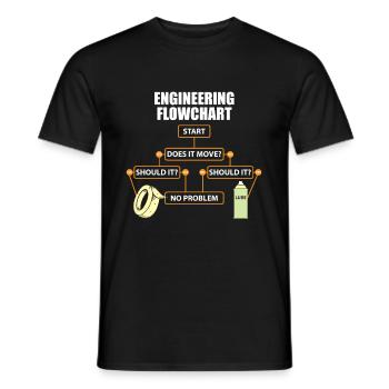 Technique Plan d’organisation drôle d’ingénieur cadeau - T-shirt homme - noir - Devant - AI Model Male 178 light (178cm)