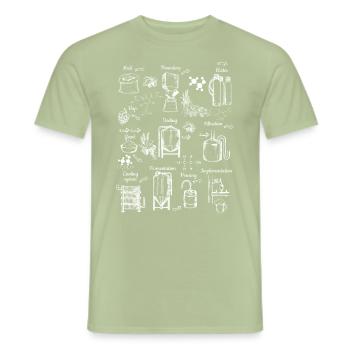 Beer Brewing - Men's T-Shirt - sage - Front - AI Model Male 178 light (178cm)