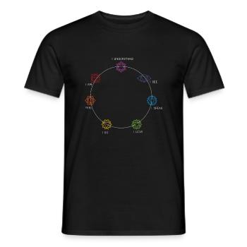 Yoga Sayings shirt Gift Yoganer Yoga Trainer - Men's T-Shirt - black - Front - AI Model Male 178 light (178cm)