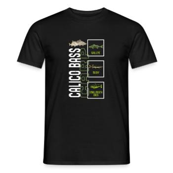Fishing Shirt, Types Of Freshwater Fish Vintage - Men's T-Shirt - black - Front - AI Model Male 178 light (178cm)