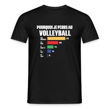 Volleyball Trikot Ich kann nicht Volleyball haben - Männer T-Shirt - Schwarz - Vorne - AI Model Male 178 light (178cm)