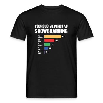 Maillot snowboarding je peux pas j'ai snowboarding - T-shirt homme - noir - Devant - AI Model Male 178 light (178cm)