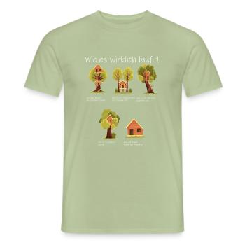 Comment ça marche vraiment Gestion de projet - T-shirt homme - vert sauge - Devant - AI Model Male 178 light (178cm)
