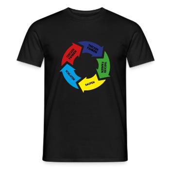 Trecker Cycle 2 I Landwirt Traktor Bier Bauer Dorf - Männer T-Shirt - Schwarz - Vorne - AI Model Male 178 light (178cm)