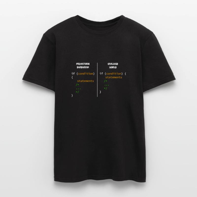 Web und CSS Programmierer Developer Coding Code De Männer T-Shirt