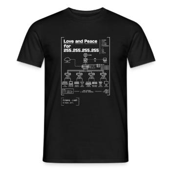 Signal Labs - Broadcast - Männer T-Shirt - Schwarz - Vorne - AI Model Male 178 light (178cm)